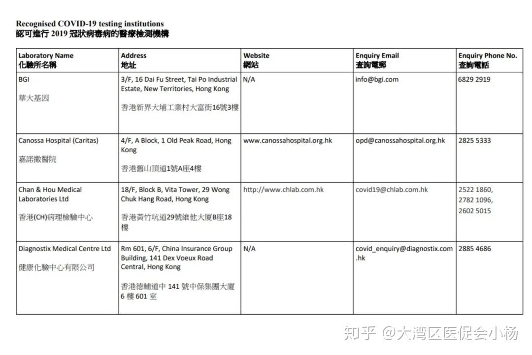 香港最新核酸检测，技术革新与疫情防控的紧密协作