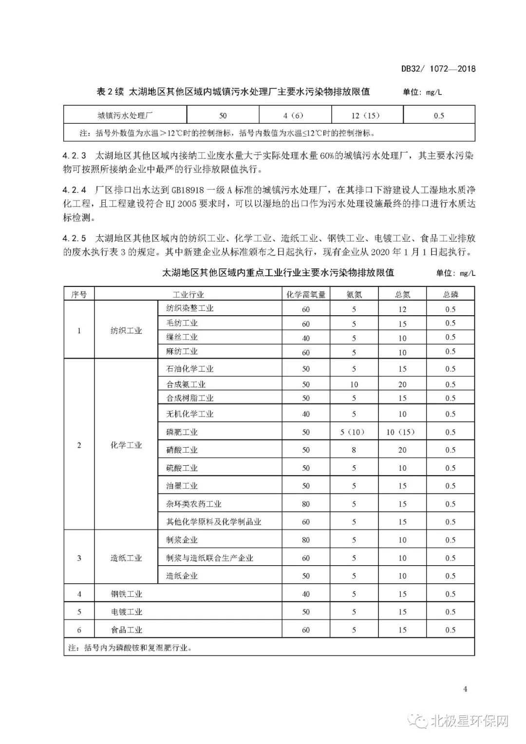 水最新标准引领未来水资源管理与保护之路