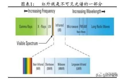 最新成像电法及其在地质勘探中的应用与前景展望