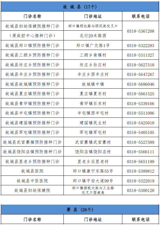 汪胜最新公示，引领未来动向，揭示发展新方向