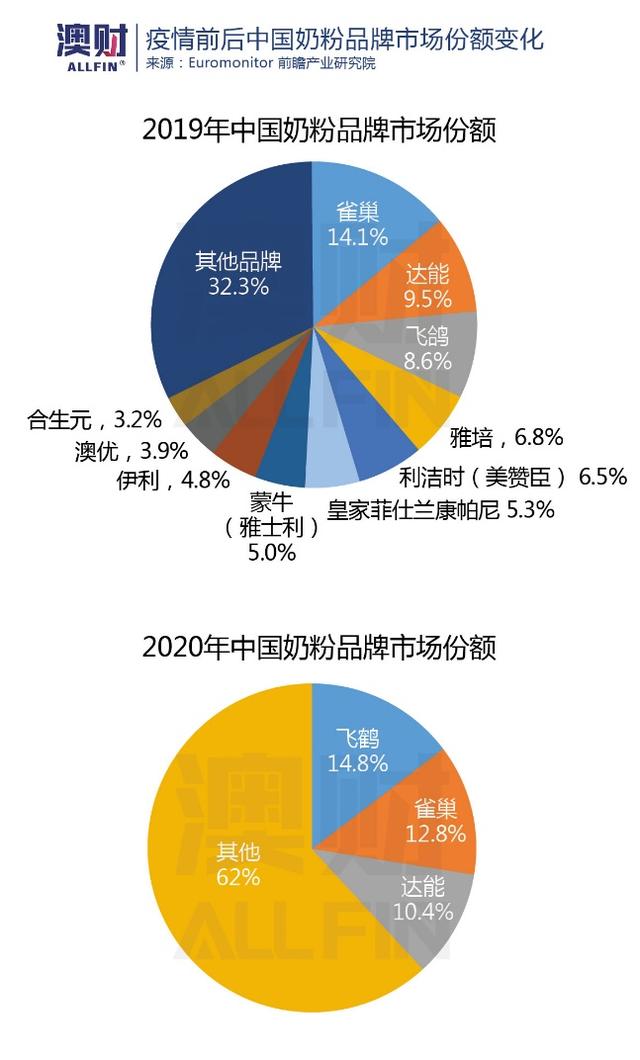 澳洲奶荒现象揭秘，原因探究与解决方案探讨