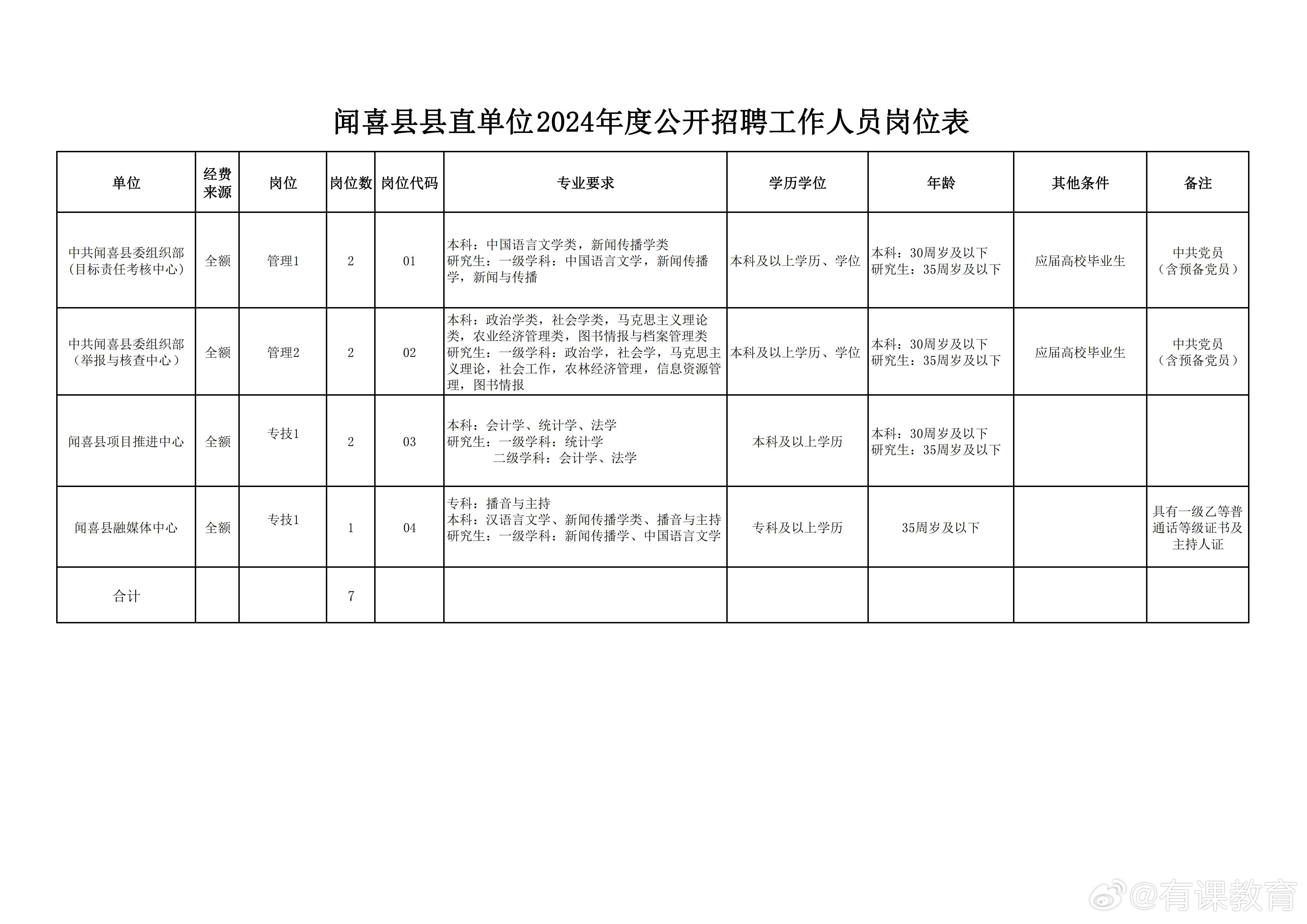 柳林最新招工信息深度探讨，影响与机遇