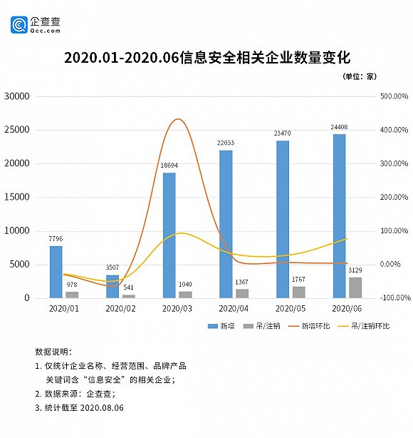 企业最新信息速递，引领创新与发展的前沿动态揭秘