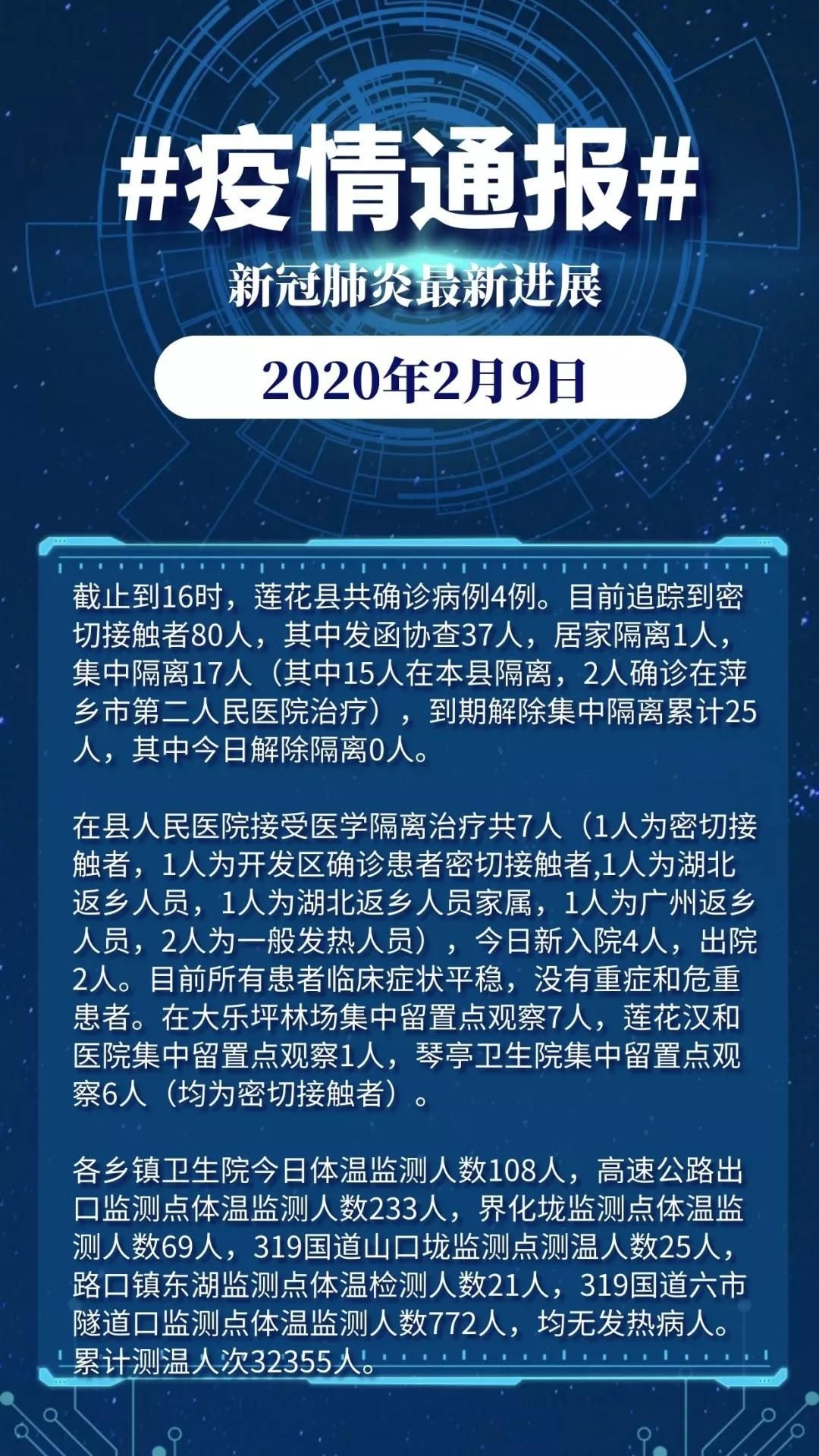 全球新款肺炎最新通报，疫情现状与应对策略的更新报告