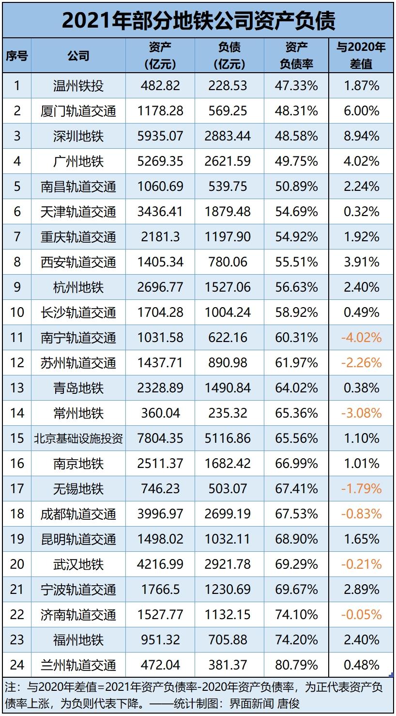 城市繁荣进步探寻，最新城市排行揭晓