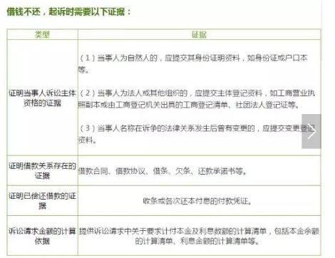 揭秘失信现象，深度剖析2019最新老赖行为与失信行为现象解读