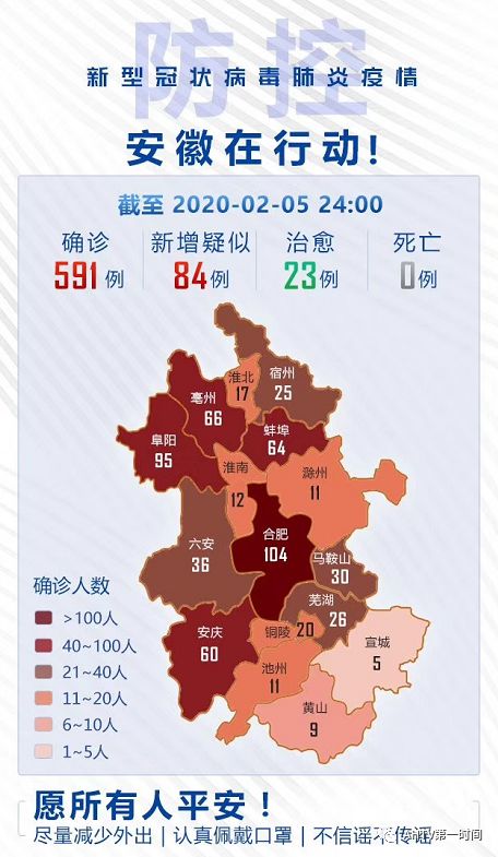 安徽疫情最新动态，全面应对，守护家园安宁