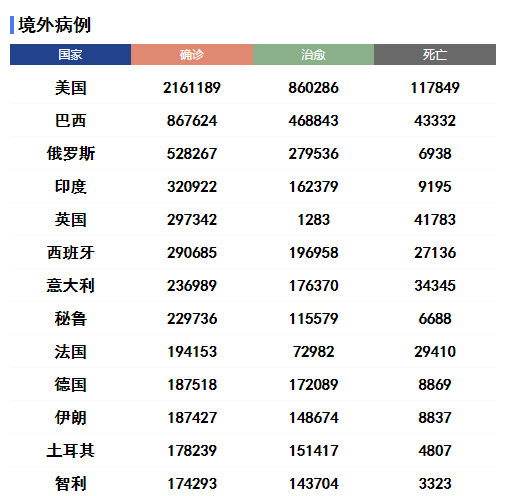 韩国疫情最新实时状况，挑战与应对策略