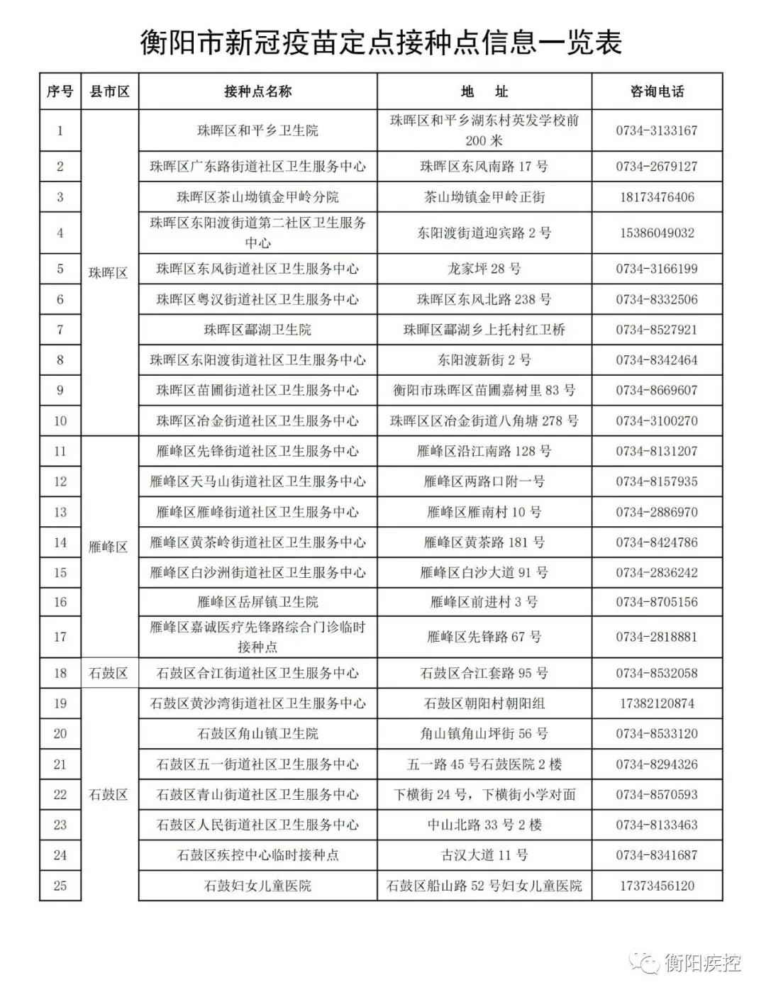 衡阳最新病毒，深入探讨与解析