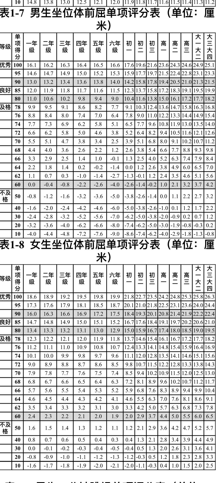 2025年3月1日 第2页