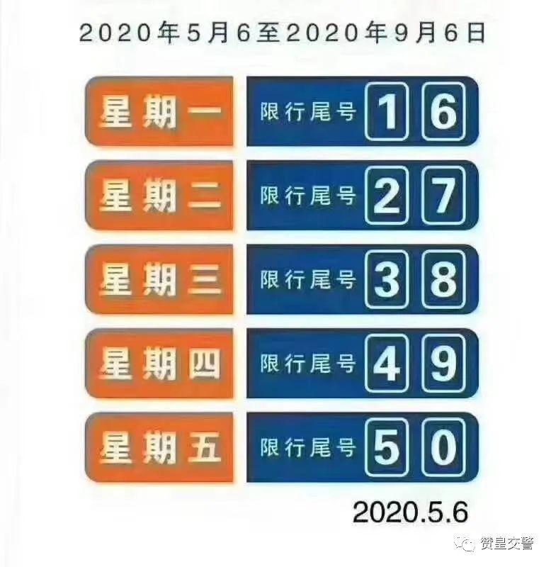 最新大城限号措施，影响、挑战与解决方案探讨