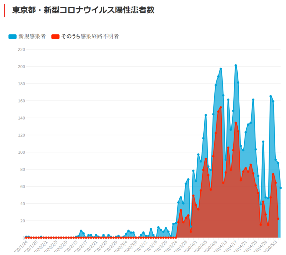 日本疫情最新动态，挑战、应对策略全解析